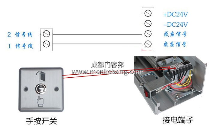 感應(yīng)門手動(dòng)開關(guān)接線圖