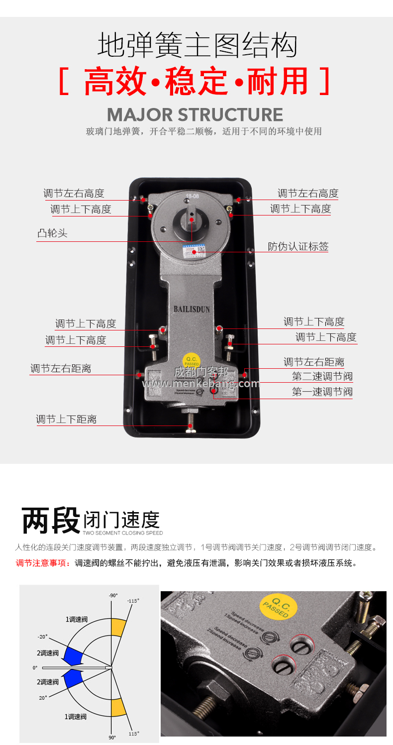 GMT地彈簧是什么,gmt地彈簧調(diào)節(jié)詳圖