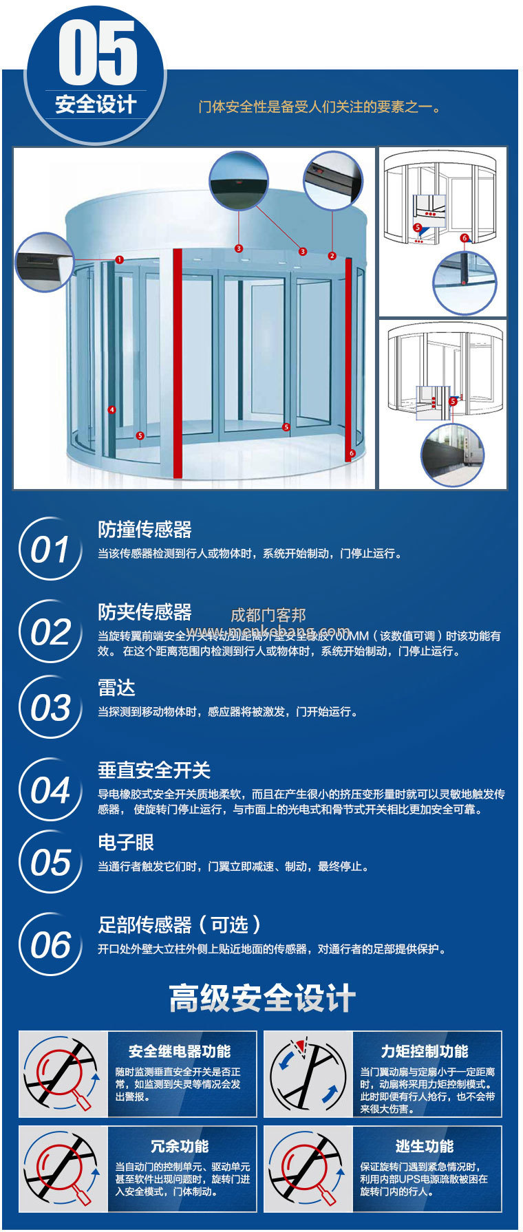 凱必盛自動門說明書,凱必盛自動門控制器說明書