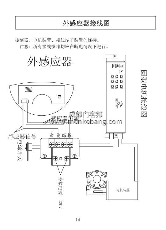 ltc自動門感應(yīng)器說明書 ltc自動門感應(yīng)器說明書