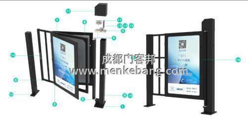 廣告門安裝方法