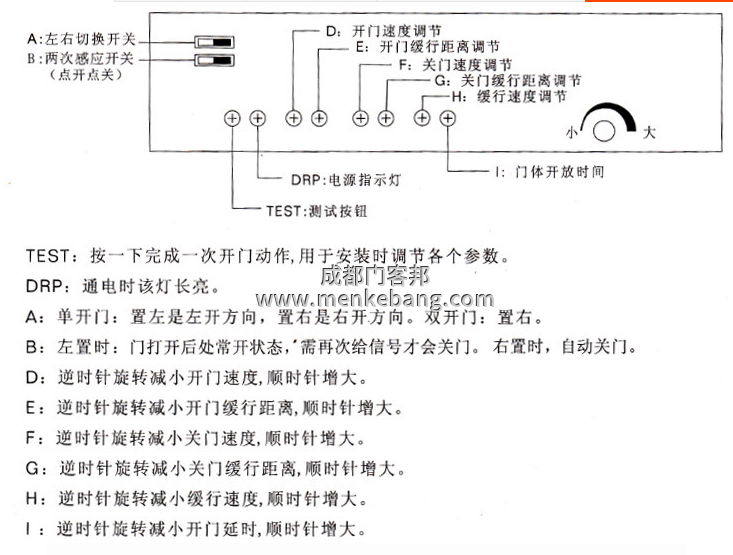 玻璃自動門控制器主板接線