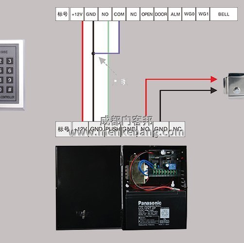 自動門安裝門禁公司,感應自動門安裝門禁方法有哪些？